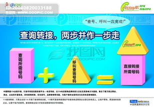 資源層級與設計素材 移動通信領域的高清PSD模板價值解析